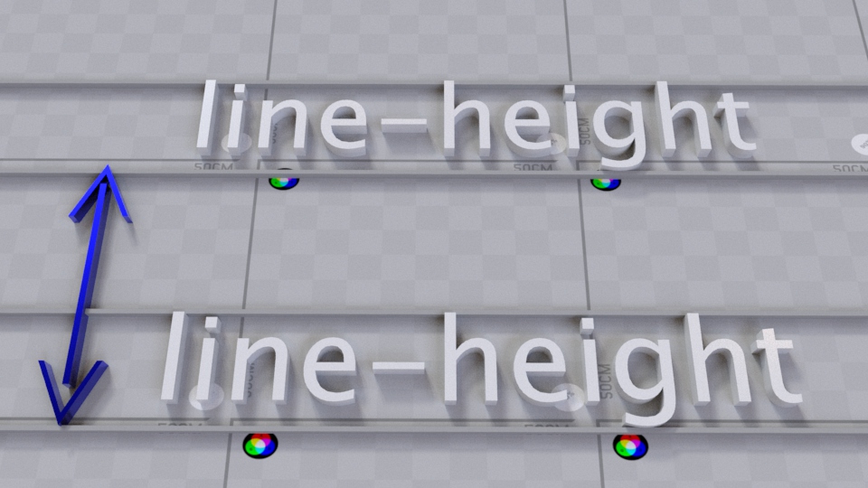CSS line-height property