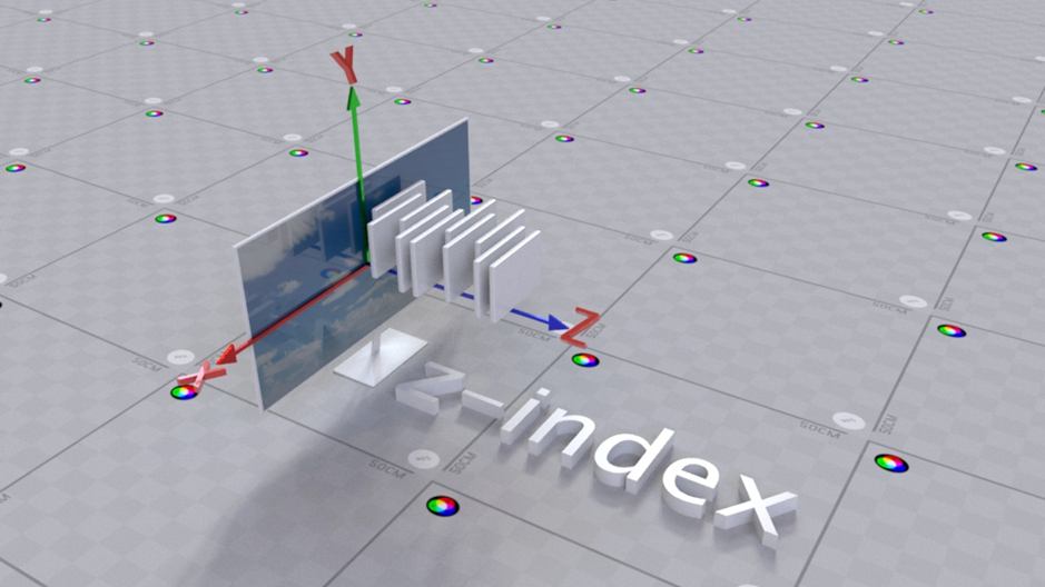 CSS Z index Property Tutorial Enjoy Tutorials